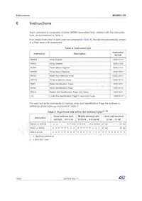 M95M02-DRCS6TP/K Datenblatt Seite 16