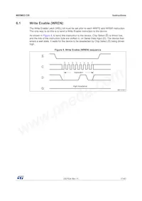 M95M02-DRCS6TP/K Datasheet Page 17