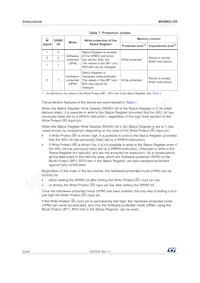 M95M02-DRCS6TP/K Datenblatt Seite 22