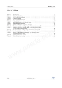 M95M02-DWMN3TP/K Datasheet Page 4