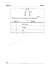 M95M02-DWMN3TP/K Datasheet Page 7