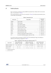 M95M02-DWMN3TP/K Datasheet Pagina 15