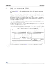 M95M02-DWMN3TP/K Datasheet Page 19
