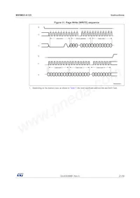 M95M02-DWMN3TP/K Datasheet Page 21