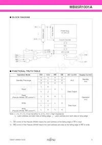 MB85R1001ANC-GE1 Datasheet Pagina 3