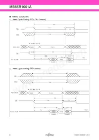 MB85R1001ANC-GE1 Datasheet Page 8