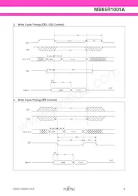 MB85R1001ANC-GE1 Datasheet Page 9