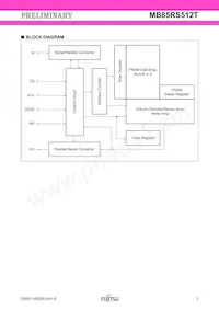 MB85RS512TPNF-G-JNERE1 Datasheet Page 3