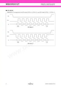 MB85RS512TPNF-G-JNERE1 Datasheet Page 4