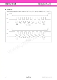 MB85RS64PNF-G-JNERE1 Datasheet Page 4