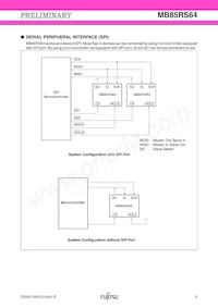 MB85RS64PNF-G-JNERE1 Datasheet Page 5