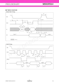 MB85RS64PNF-G-JNERE1 Datasheet Page 15