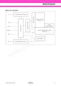 MB85RS64VPNF-G-JNERE1 Datasheet Page 3