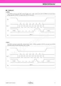 MB85RS64VPNF-G-JNERE1 Datasheet Page 7