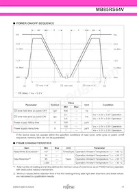 MB85RS64VPNF-G-JNERE1 Datasheet Page 17