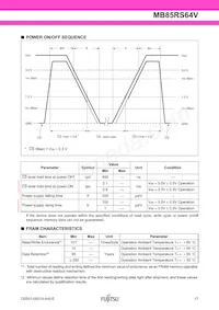 MB85RS64VPNF-G-JNERE1 Datenblatt Seite 17