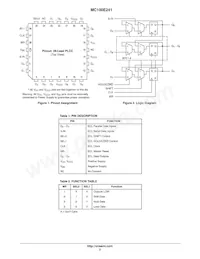 MC100E241FNR2G Datasheet Page 2