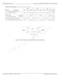 MC100ES60T22EFR2 Datasheet Page 3