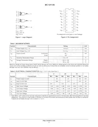 MC10H106PG Datasheet Pagina 2