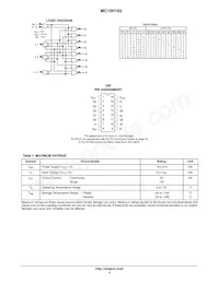 MC10H162PG Datasheet Page 2