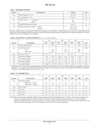 MC10H165PG Datasheet Page 2