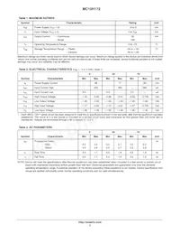 MC10H172PG Datasheet Page 2