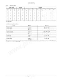 MC10H172PG Datasheet Pagina 3