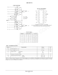 MC10H174PG Datenblatt Seite 2
