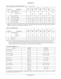 MC10H174PG Datasheet Page 3