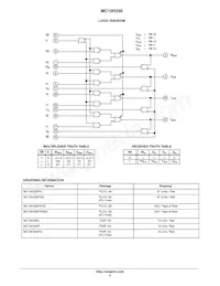 MC10H330PG Datasheet Page 3