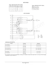 MC10H332PG Datenblatt Seite 3