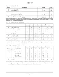 MC10H334FNR2G Datenblatt Seite 2