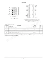 MC10H352PG Datasheet Pagina 2