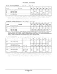 MC10H603FNR2G Datasheet Page 3