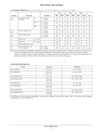 MC10H603FNR2G Datasheet Page 4