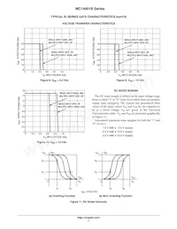 MC14025BCPG Datenblatt Seite 7