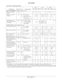 MC14066BF Datasheet Page 3