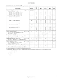 MC14066BF Datasheet Page 4