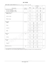 MC14598BCPG Datasheet Page 3