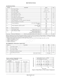 MC74VHC1G132DF1G Datenblatt Seite 2