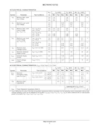 MC74VHC1GT32DF2G Datasheet Page 3