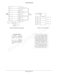 MC74VHC257MELG Datasheet Page 2