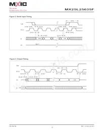 MX25L25635FZ2I-10G Datasheet Page 14