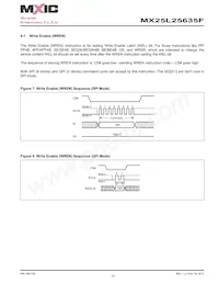 MX25L25635FZ2I-10G Datasheet Page 22