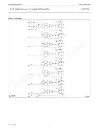 N74F166D Datasheet Page 4