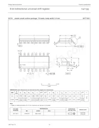 N74F166D Datasheet Page 10