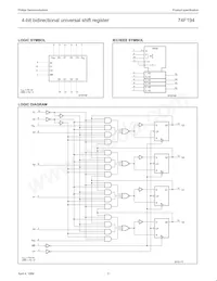 N74F194D Datasheet Page 3