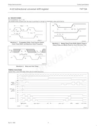 N74F194D Datasheet Page 6