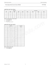 N74F786D Datasheet Page 4