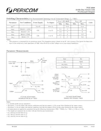 PI5C6800LE Datasheet Page 3
